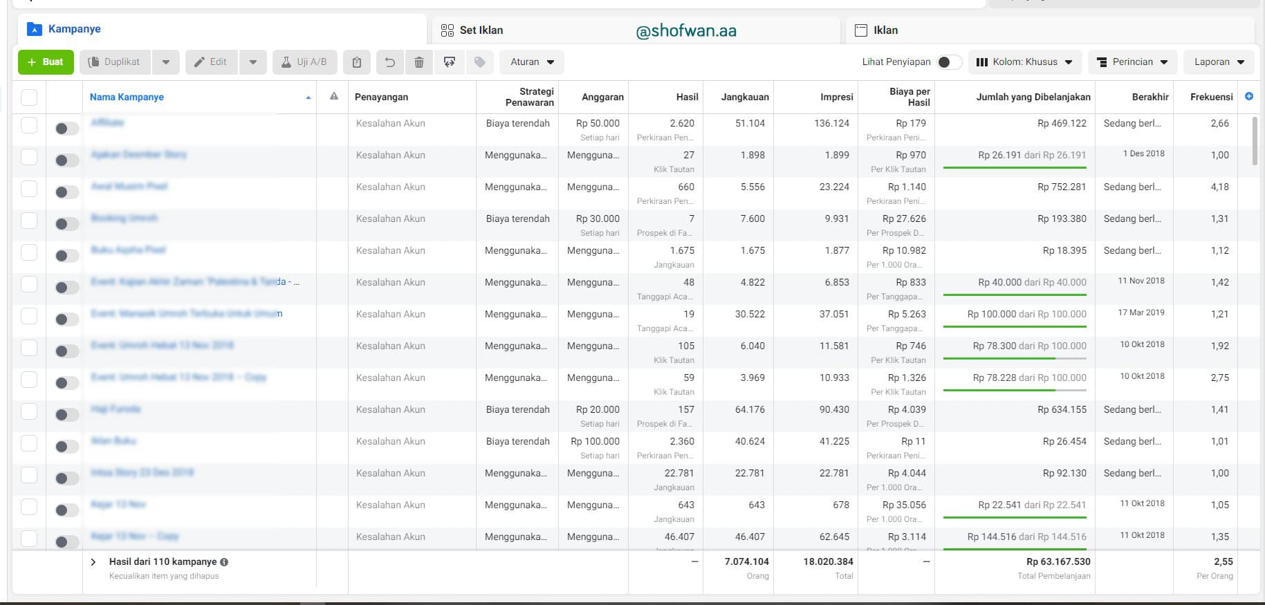 portofolio jasa pembuatan website