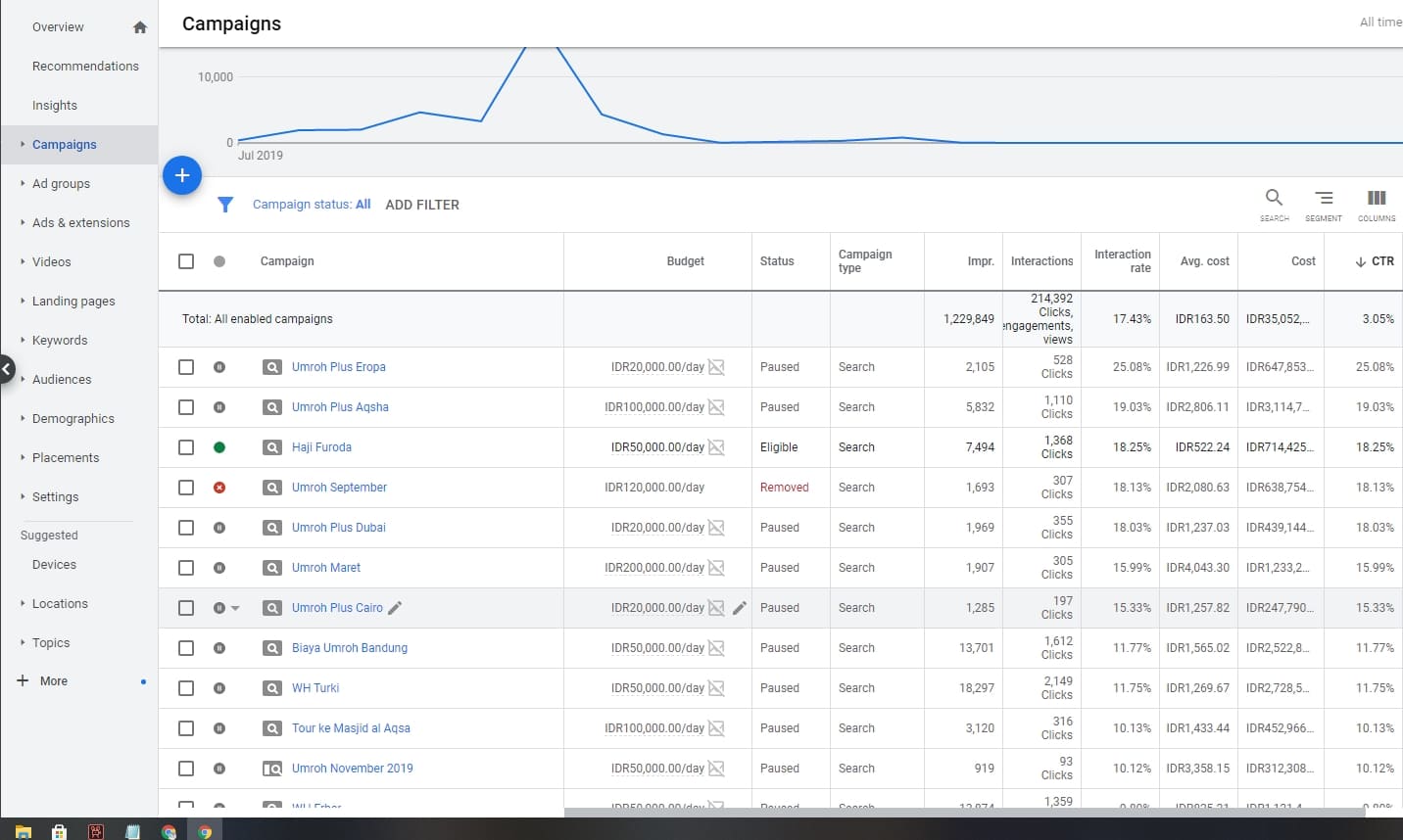 portofolio jasa pembuatan website
